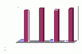 V II tempi luoghi1.gif