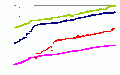 V II tempio resurrezione1.gif