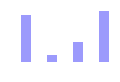 V II pid papiri2.gif